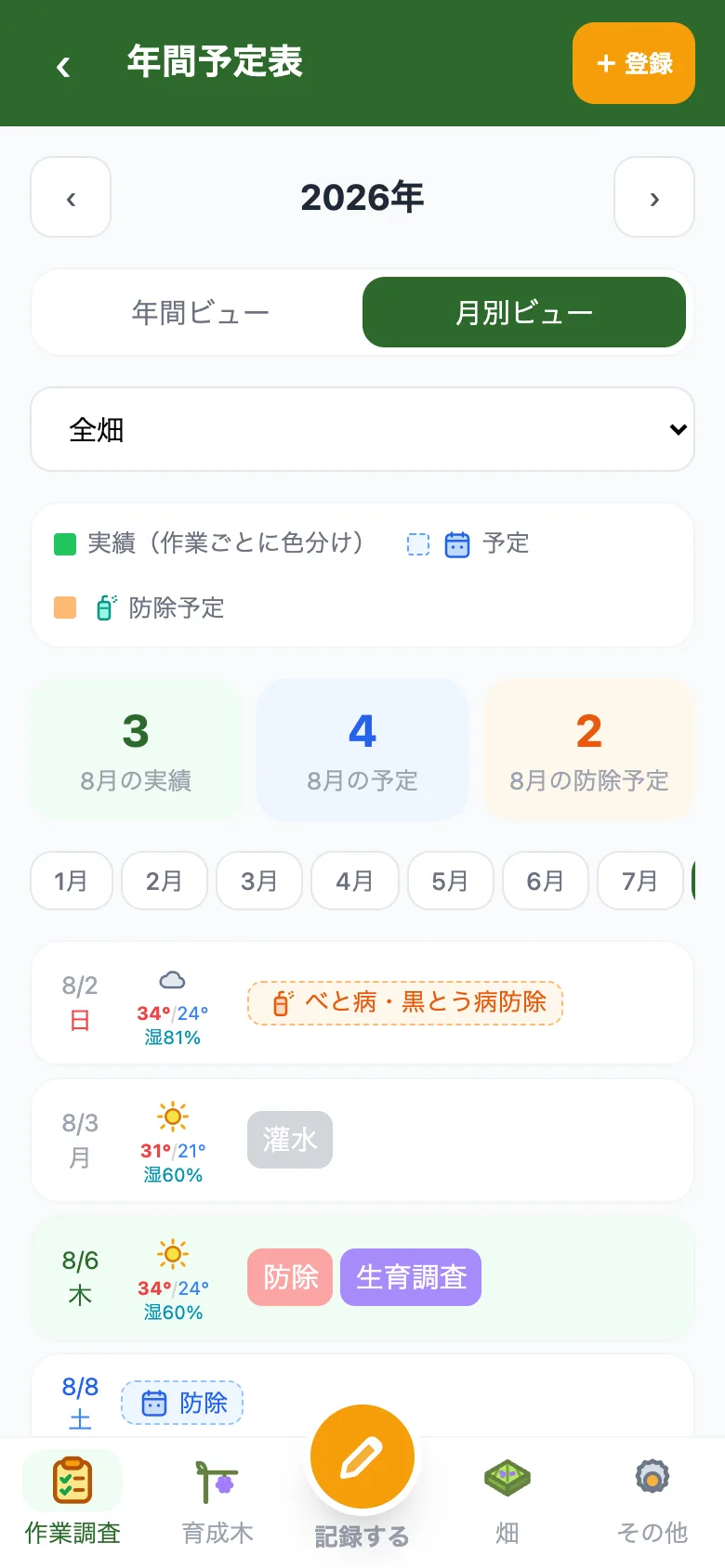 予定と天気のカレンダーの画面
